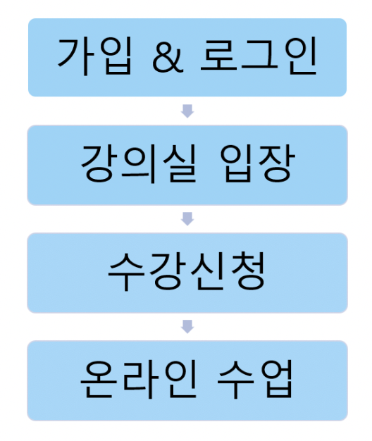 education_program.png